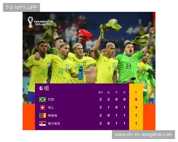 2026世界杯三队同积分的情景极有可能发生