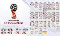中国体操队在国内联赛中检验奥运备战成效